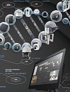 VideoNet платформа безопасности класса PSIM